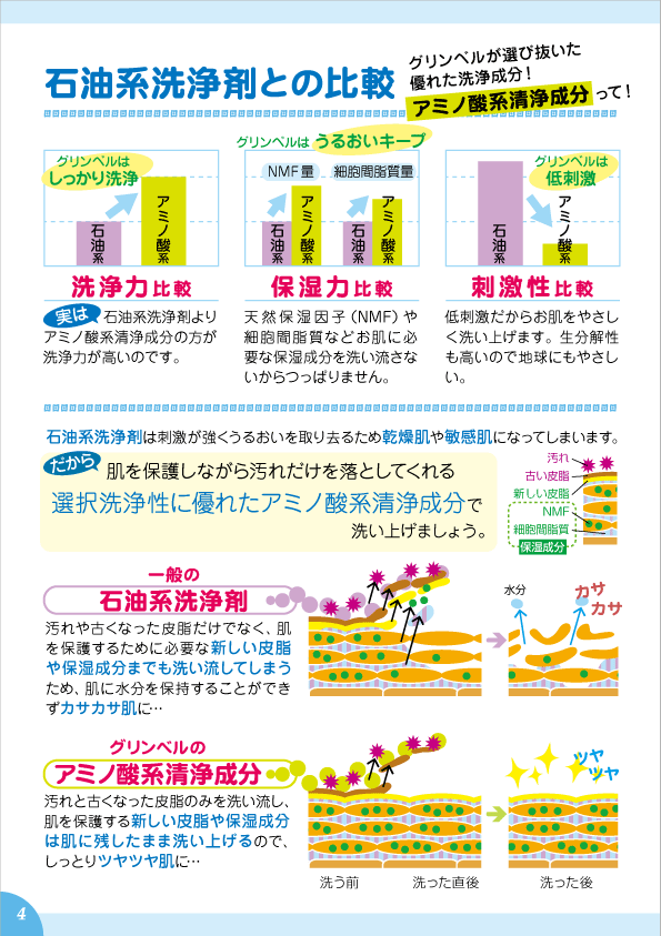 デューミラン38号P4